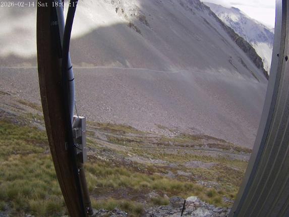 Webcam Mount Olympus: Access