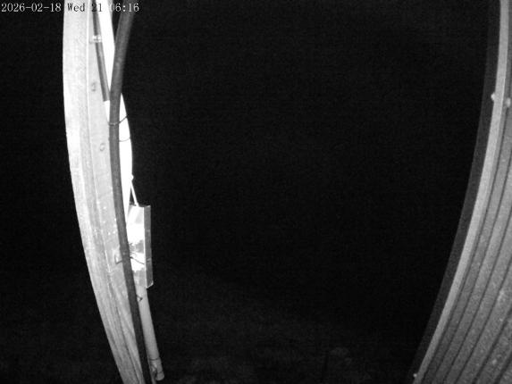 Webcam Mount Olympus: Access