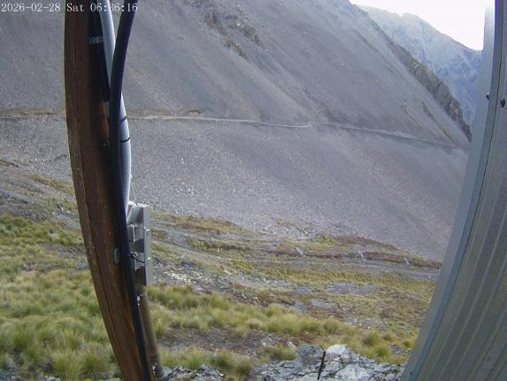 Webcam Mount Olympus: Access