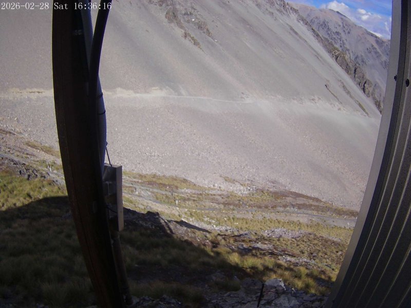 Webcam Mount Olympus: Access