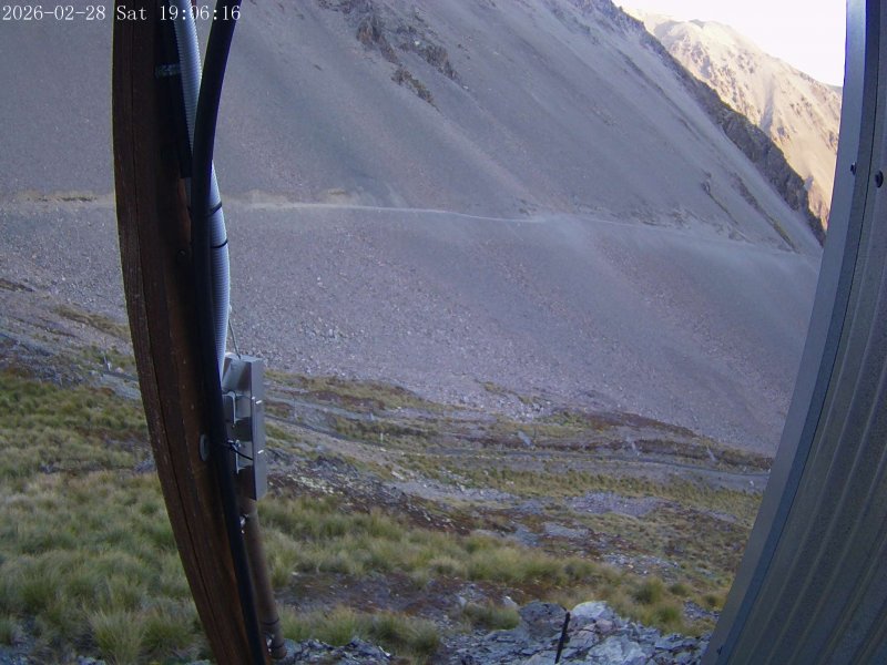 Webcam Mount Olympus: Access