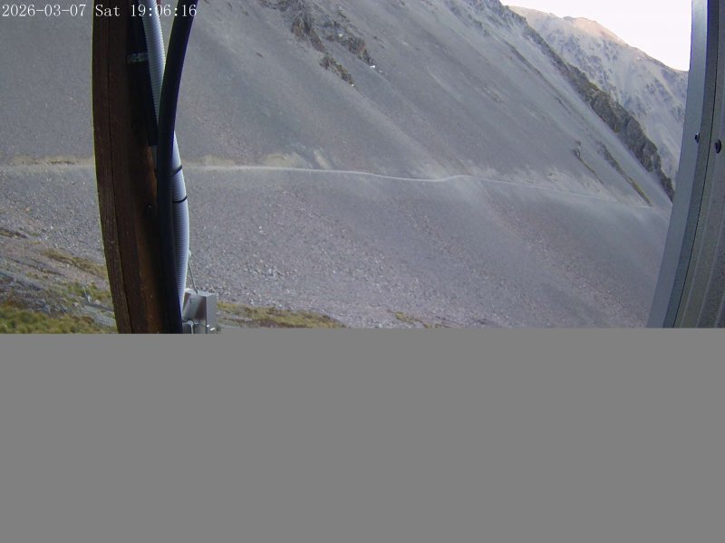 Webcam Mount Olympus: Access