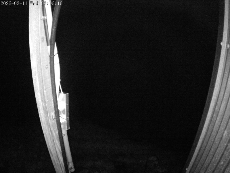 Webcam Mount Olympus: Access