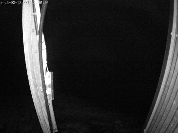 Webcam Mount Olympus: Access