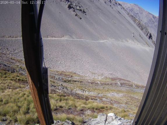 Webcam Mount Olympus: Access