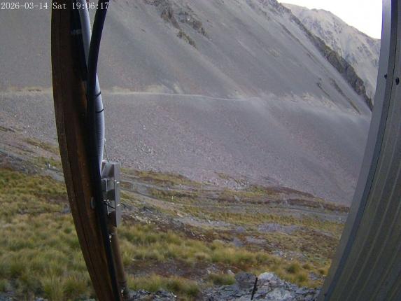 Webcam Mount Olympus: Access