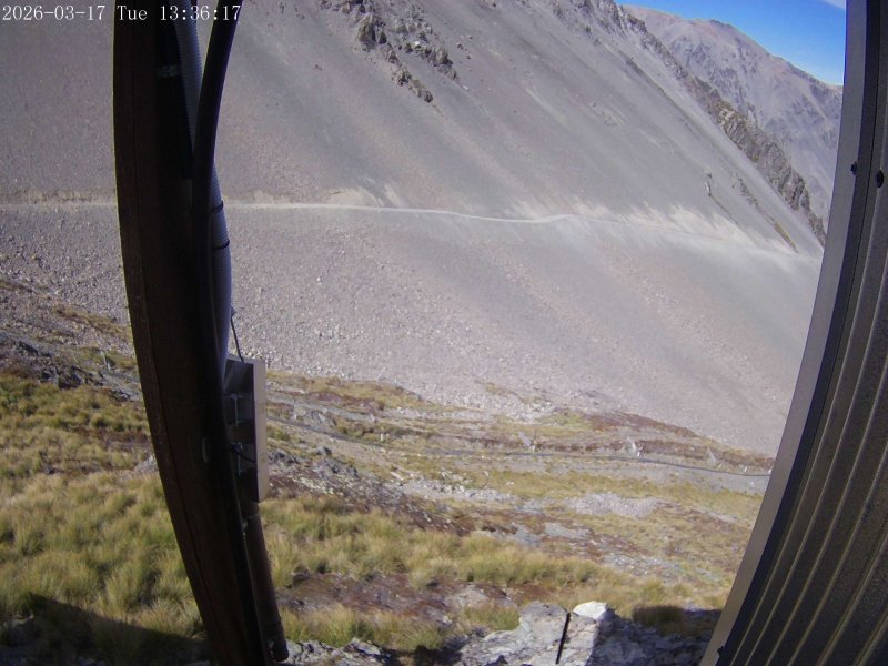 Webcam Mount Olympus: Access