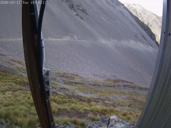 Webcam Mount Olympus: Access