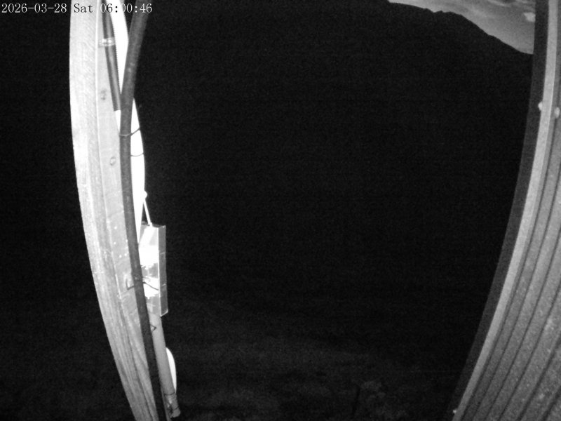 Webcam Mount Olympus: Access