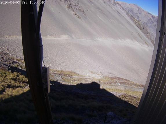 Webcam Mount Olympus: Access