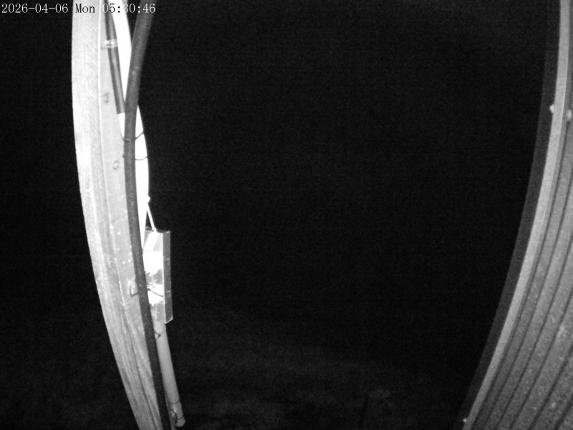 Webcam Mount Olympus: Access