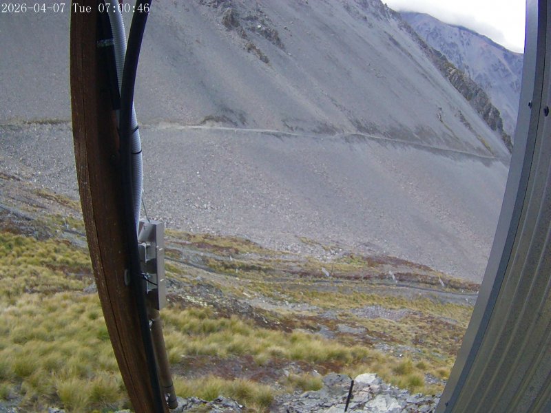 Webcam Mount Olympus: Access