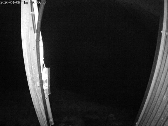 Webcam Mount Olympus: Access