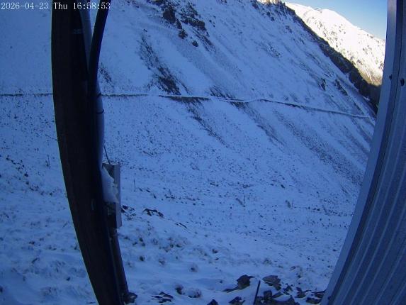 Webcam Mount Olympus: Access