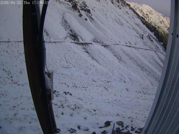 Webcam Mount Olympus: Access