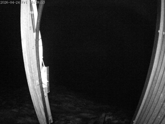 Webcam Mount Olympus: Access