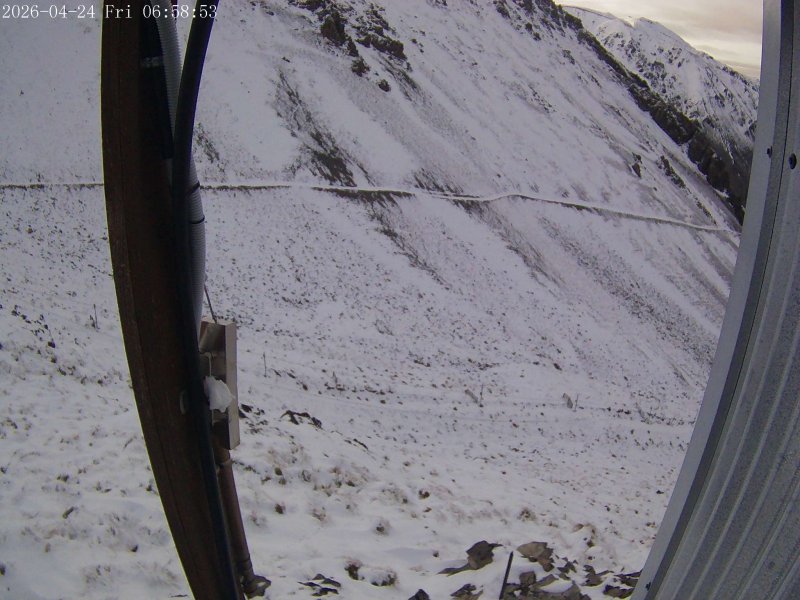 Webcam Mount Olympus: Access