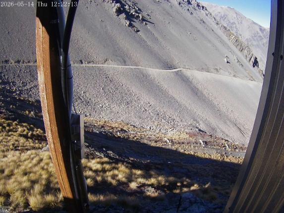 Webcam Mount Olympus: Access