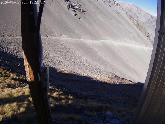 Webcam Mount Olympus: Access