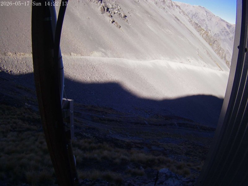 Webcam Mount Olympus: Access