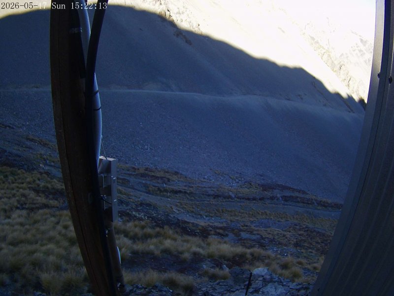 Webcam Mount Olympus: Access