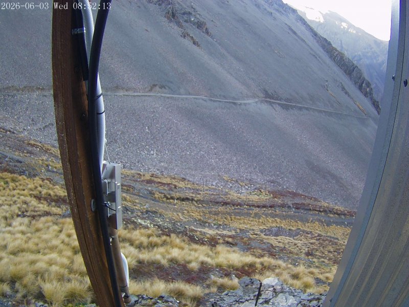Webcam Mount Olympus: Access