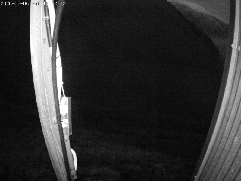 Webcam Mount Olympus: Access