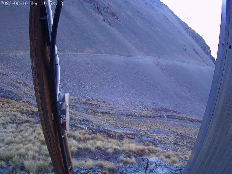 Webcam Mount Olympus: Access