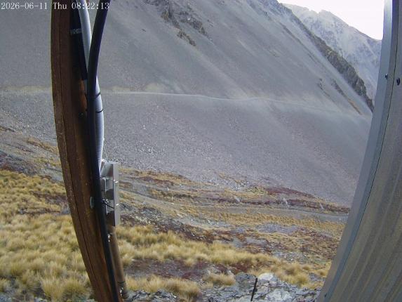 Webcam Mount Olympus: Access