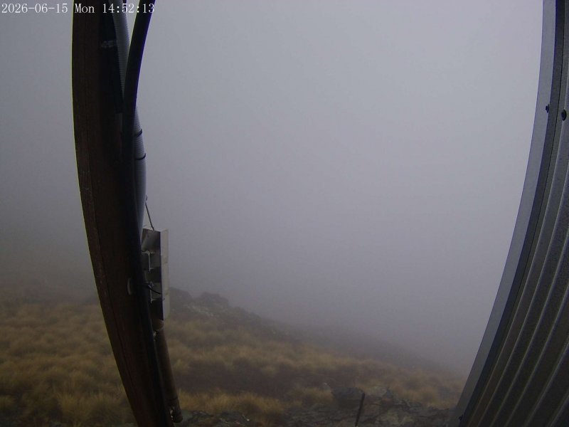 Webcam Mount Olympus: Access