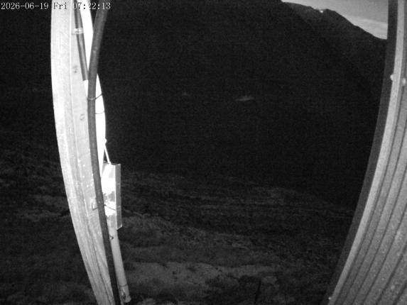 Webcam Mount Olympus: Access