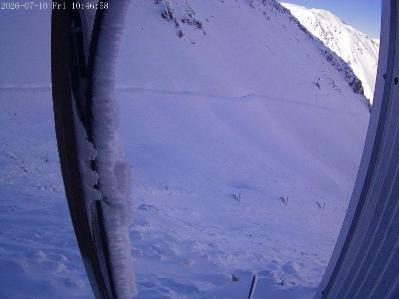 Webcam Mount Olympus: Access