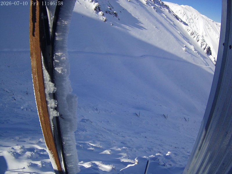 Webcam Mount Olympus: Access