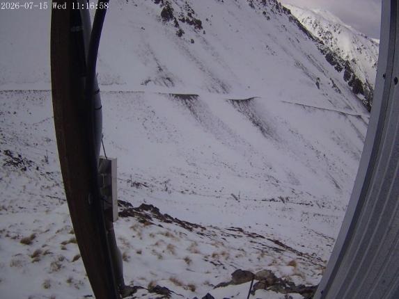 Webcam Mount Olympus: Access