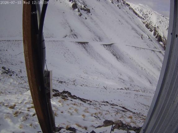 Webcam Mount Olympus: Access