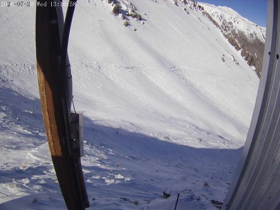 Webcam Mount Olympus: Access