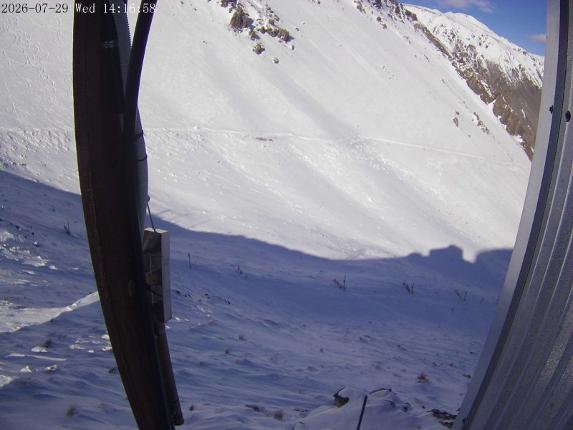 Webcam Mount Olympus: Access