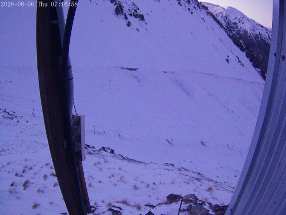 Webcam Mount Olympus: Access