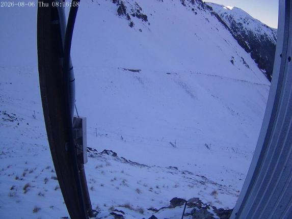 Webcam Mount Olympus: Access