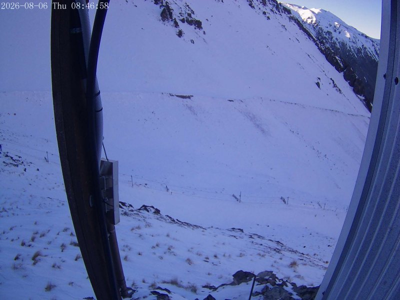 Webcam Mount Olympus: Access