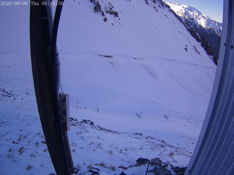 Webcam Mount Olympus: Access
