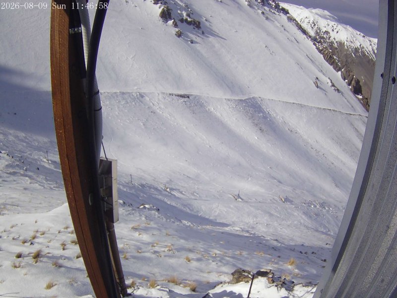 Webcam Mount Olympus: Access