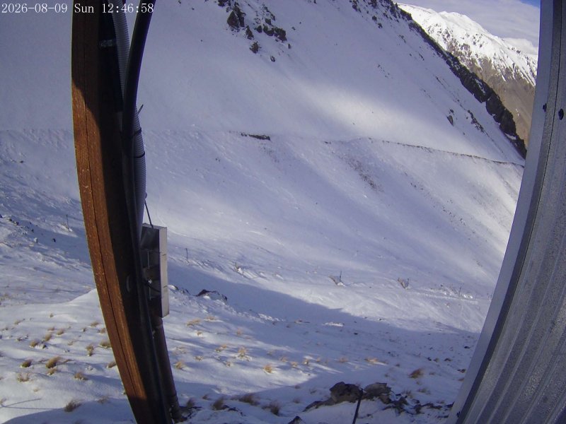 Webcam Mount Olympus: Access