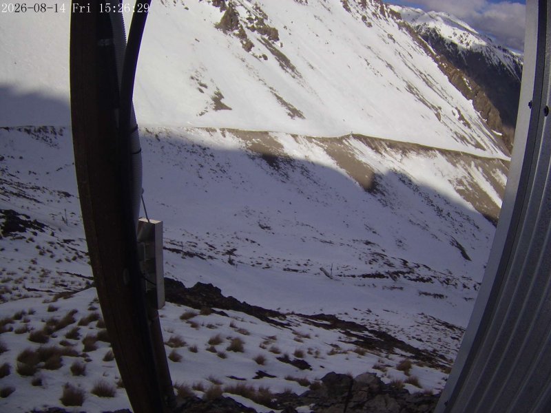 Webcam Mount Olympus: Access
