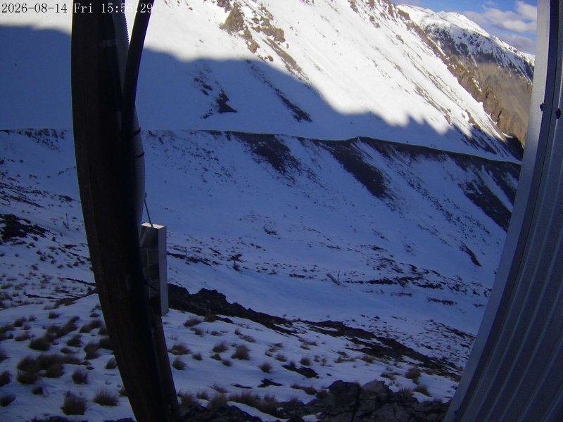 Webcam Mount Olympus: Access