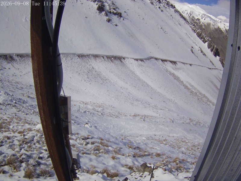 Webcam Mount Olympus: Access