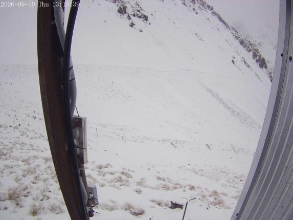 Webcam Mount Olympus: Access