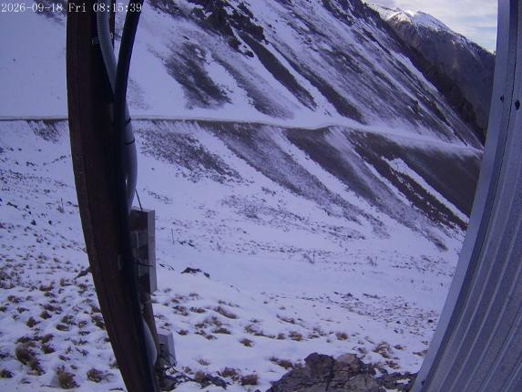 Webcam Mount Olympus: Access