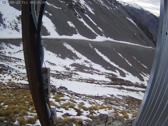 Webcam Mount Olympus: Access
