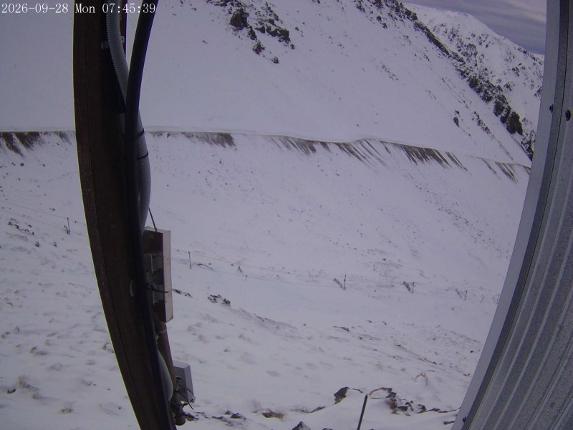 Webcam Mount Olympus: Access